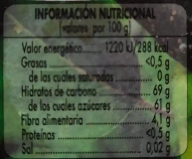 Carne de membrillo nutrition facts table