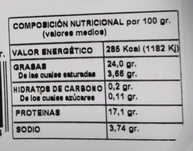 Ensalada de salmón nutrition facts table