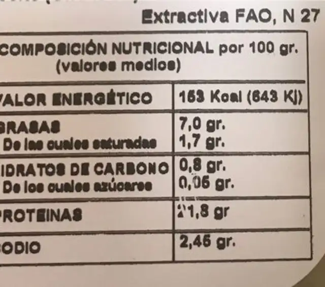 Boquerones en aceite y ajo nutrition facts table