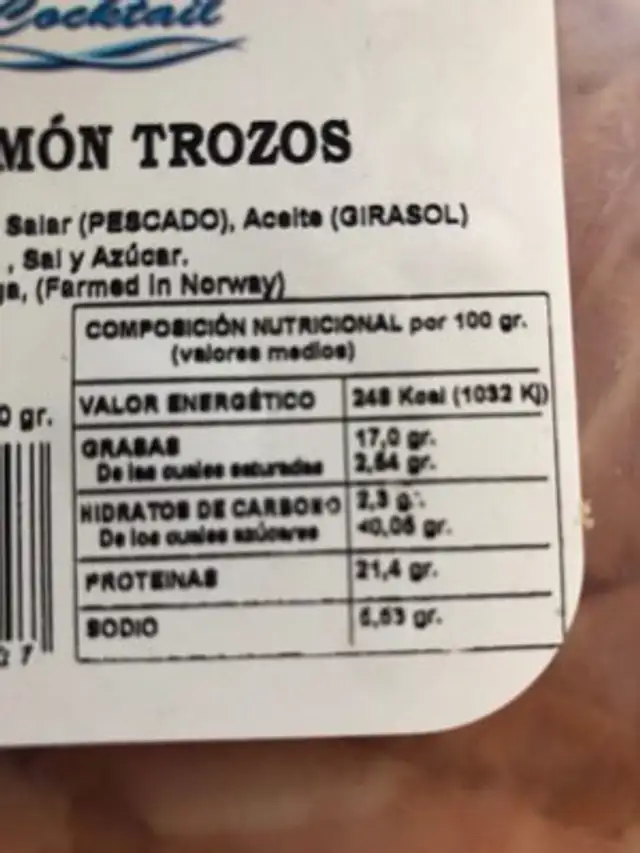 Unknown nutrition facts table