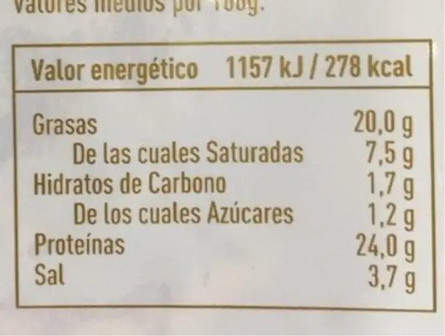 Chorizo extra nutrition facts table