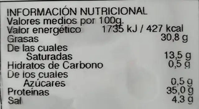 Unknown nutrition facts table
