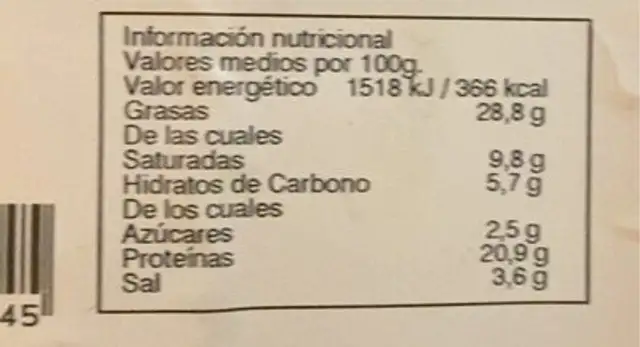 Salami de pavo halal nutrition facts table