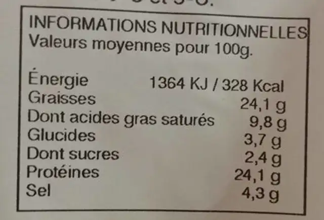 Gros chorizo de boeuf et dinde nutrition facts table