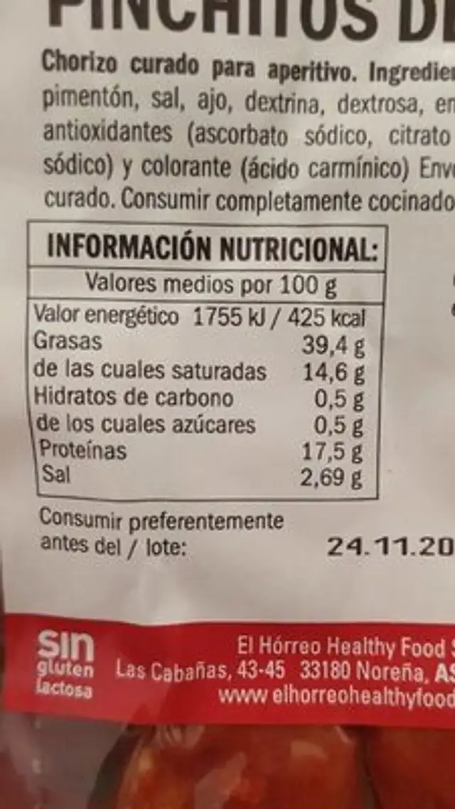 Pinchitos de chorizo nutrition facts table