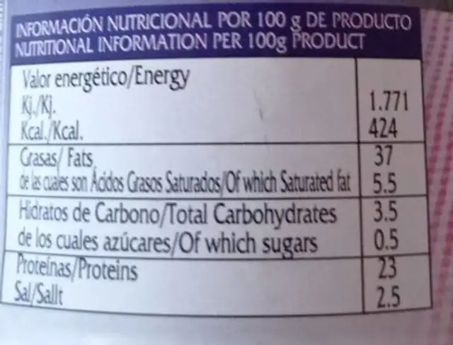 Chorizo a la sidra enlatado nutrition facts table