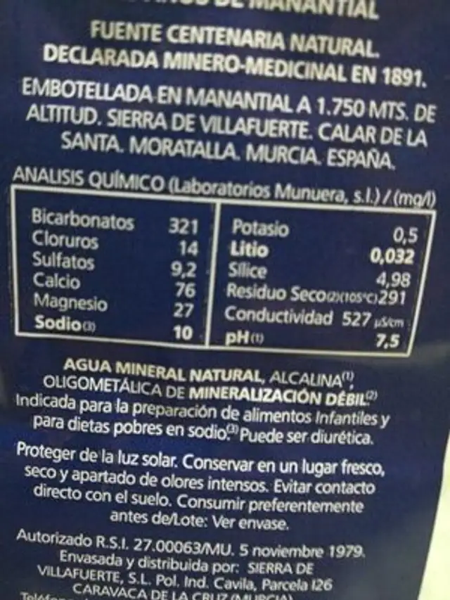 Agua nutrition facts table