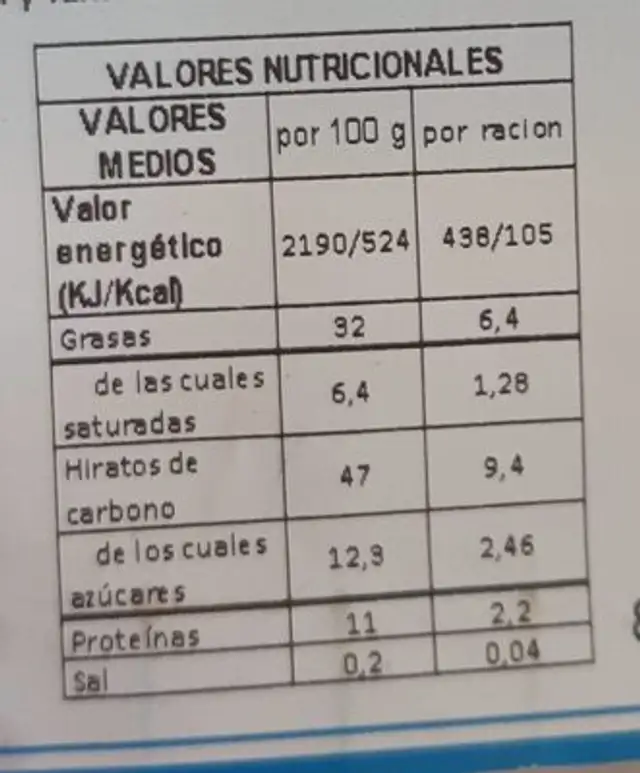 ROSQUILLA FRITA nutrition facts table