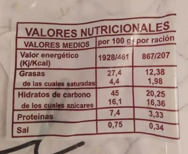 Madalenas nutrition facts table