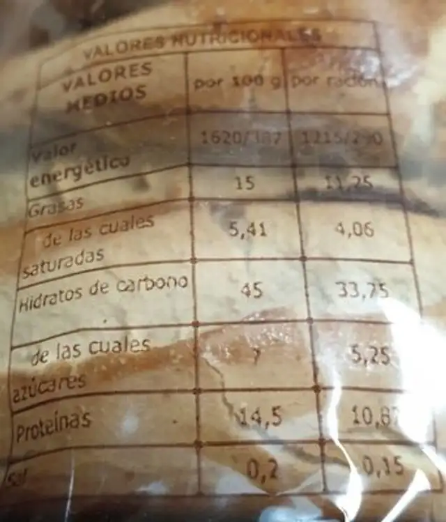 Rosquillas de Palo nutrition facts table