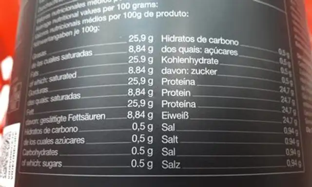 Confites de pato nutrition facts table