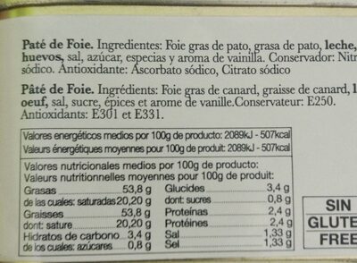 Foie de pato nutrition facts table