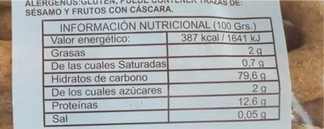 Rosquillas de pan integrales nutrition facts table
