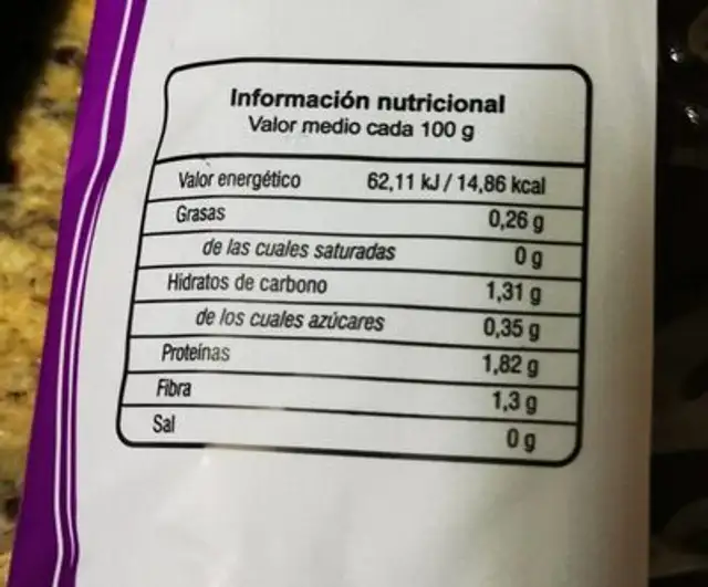 Endivias del duero nutrition facts table