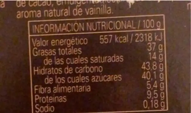 Rocas nutrition facts table
