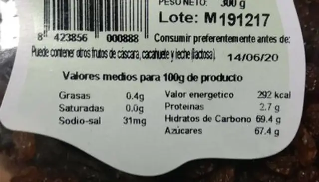 Pasas sultanas nutrition facts table