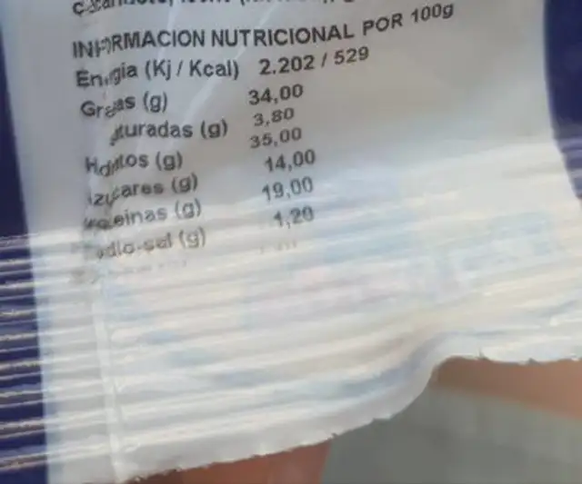 Aperitivo nutrition facts table