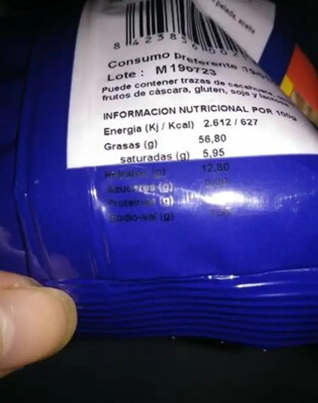 Frutos secos nutrition facts table