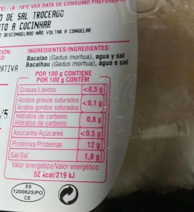 Bacalao a punto de sal nutrition facts table