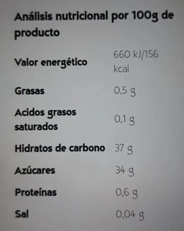Compota de Melocotón nutrition facts table