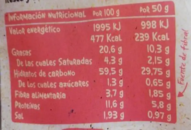 Bastones Kamut nutrition facts table