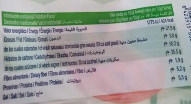 SH Amalfi Anti- Caspa nutrition facts table