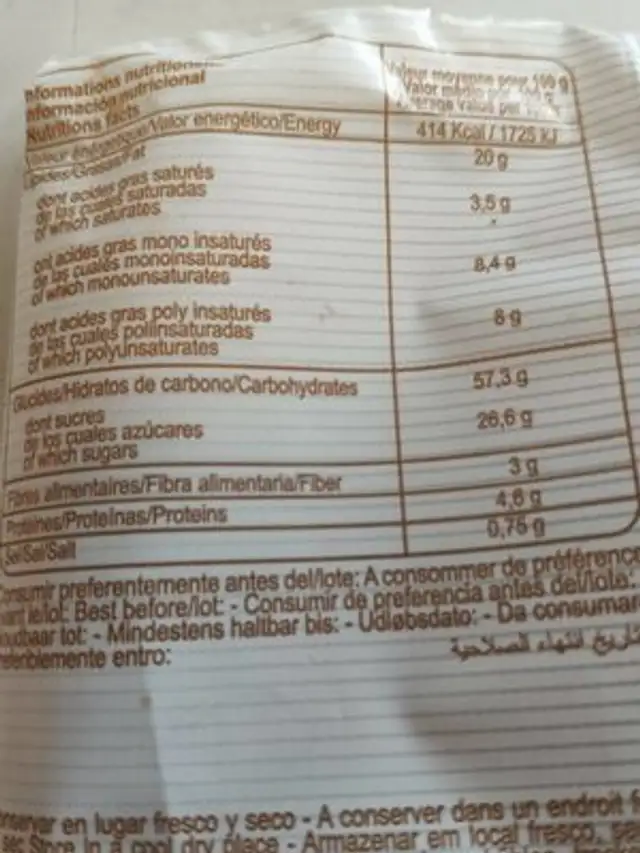 muffin nutrition facts table