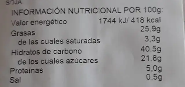 Cake fruit nutrition facts table