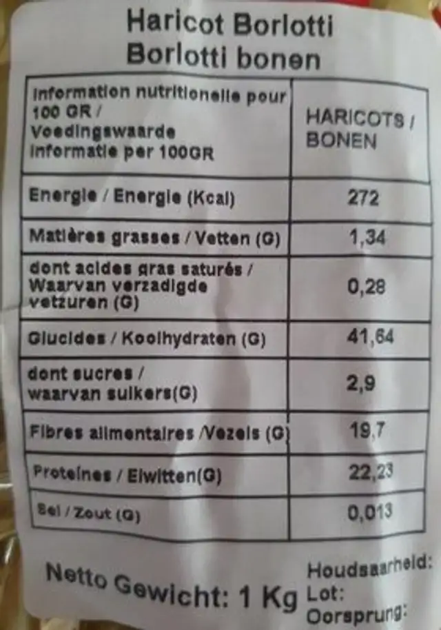 Haricot Borlotti nutrition facts table