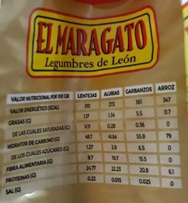 El maragato nutrition facts table
