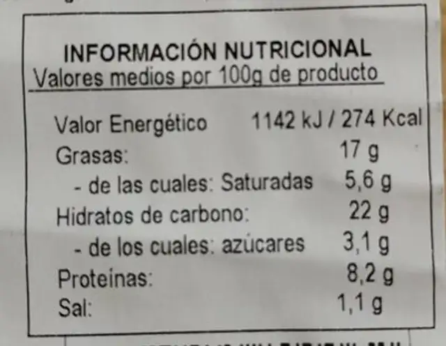 Empanada de carne nutrition facts table