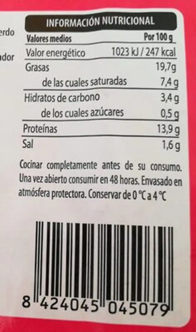 Mini burger meat nutrition facts table
