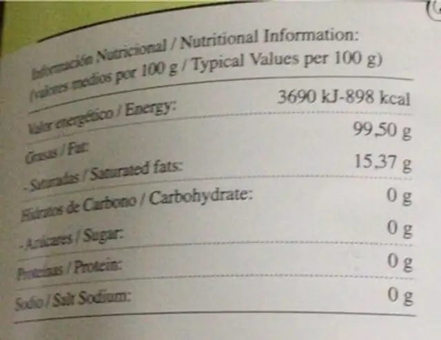 Aceite oliva virgen extra nutrition facts table