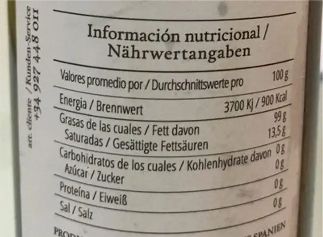 Aceite de Oliva Virgen Extra nutrition facts table