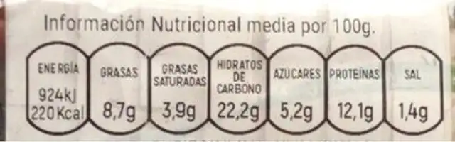 Sandwich de pavo con queso brie nutrition facts table