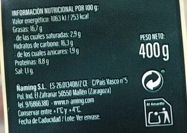 Pintxos nutrition facts table