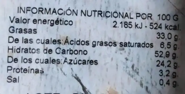 Pestiños con miel nutrition facts table