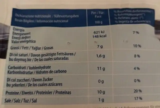 Fettuccine di totano impanate nutrition facts table