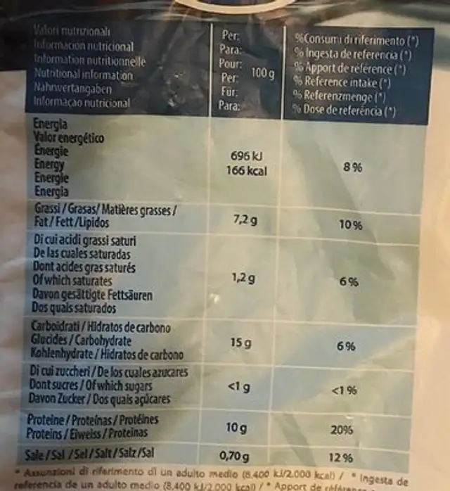 Filets de merlu à la Romaine nutrition facts table