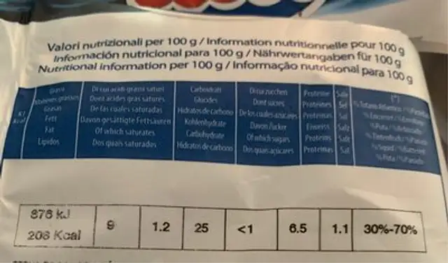 Calamars à la romaine nutrition facts table