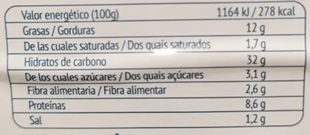 Empanada de atún nutrition facts table