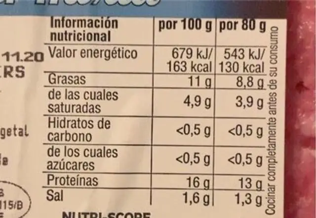 Burger mixta nutrition facts table