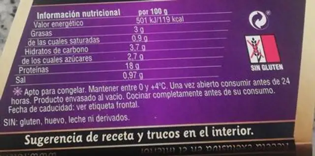 Pavo relleno nutrition facts table