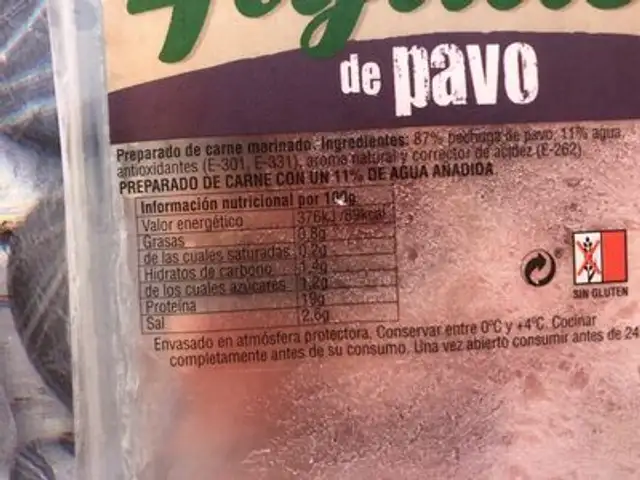 Especial fajitas de pavo nutrition facts table
