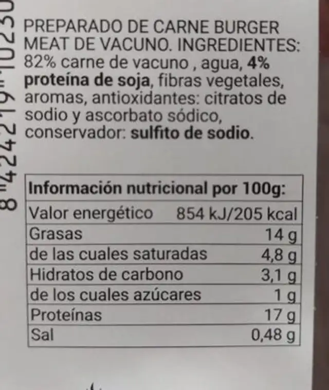 BURGER MEAT nutrition facts table