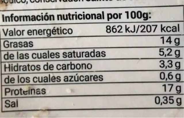 Burger Meat 500g nutrition facts table