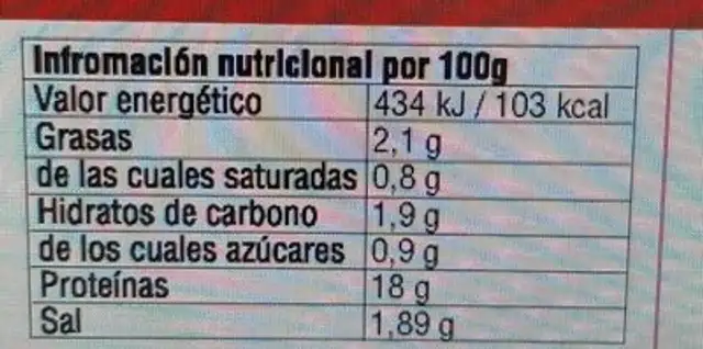 Pinchos rojos cerdo nutrition facts table