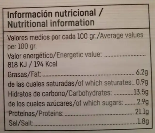 Salchichas Espinacas nutrition facts table
