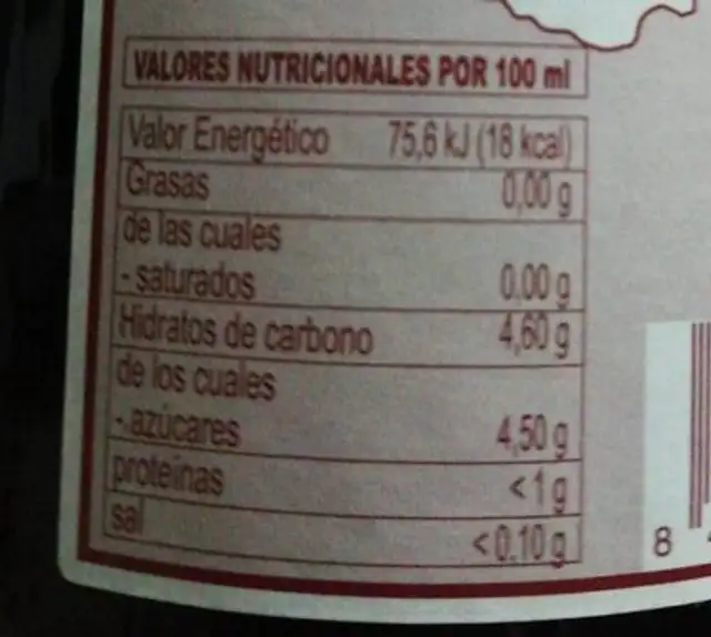 Jpajuelo de uva y manzana nutrition facts table