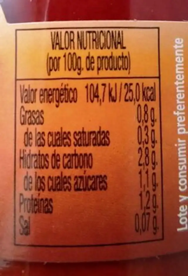 Carne de pimiento choricero nutrition facts table